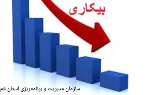 کاهش یک درصدی نرخ بیکاری و افزایش دو درصدی نرخ مشارکت اقتصادی استان قم